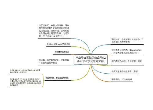 毕业季文案微信公众号(幼儿园毕业季公众号文案)