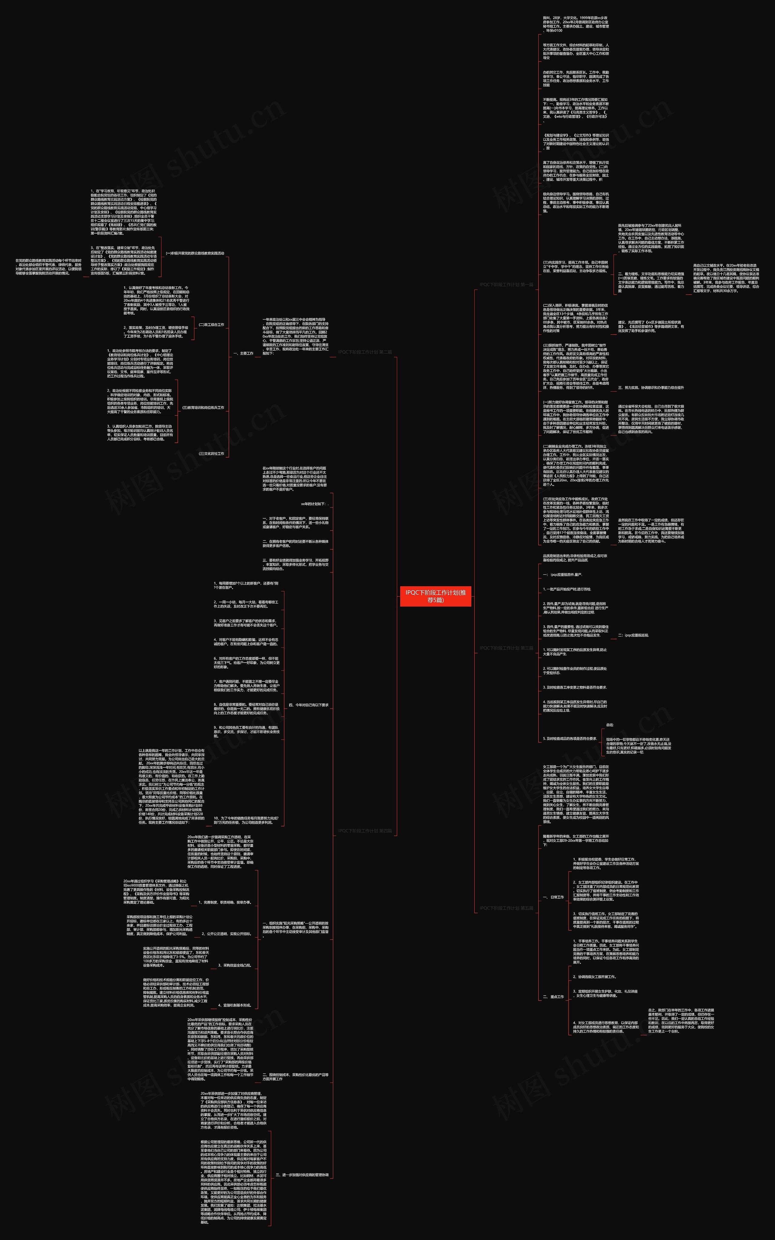 IPQC下阶段工作计划(推荐5篇)思维导图