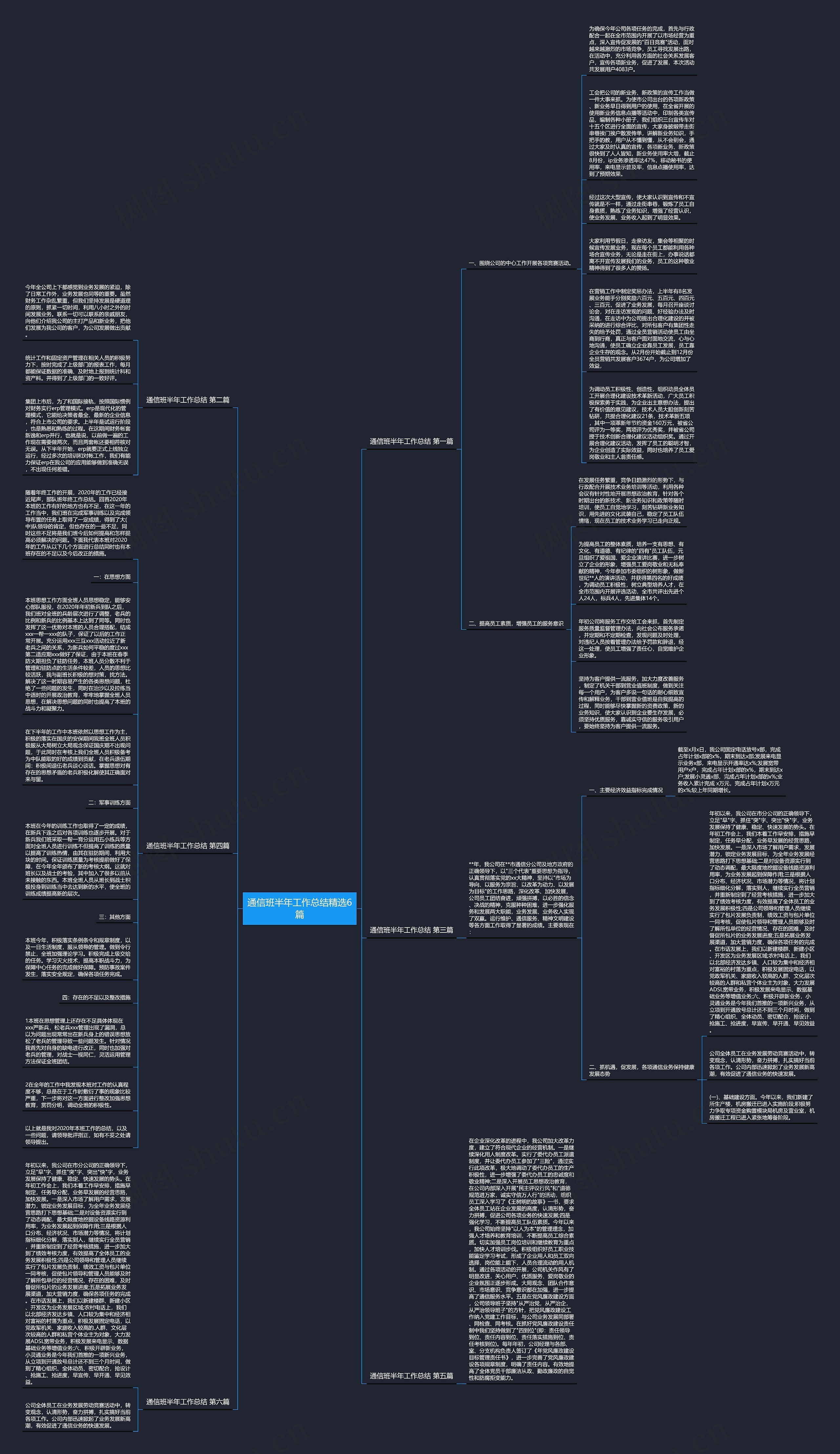 通信班半年工作总结精选6篇思维导图