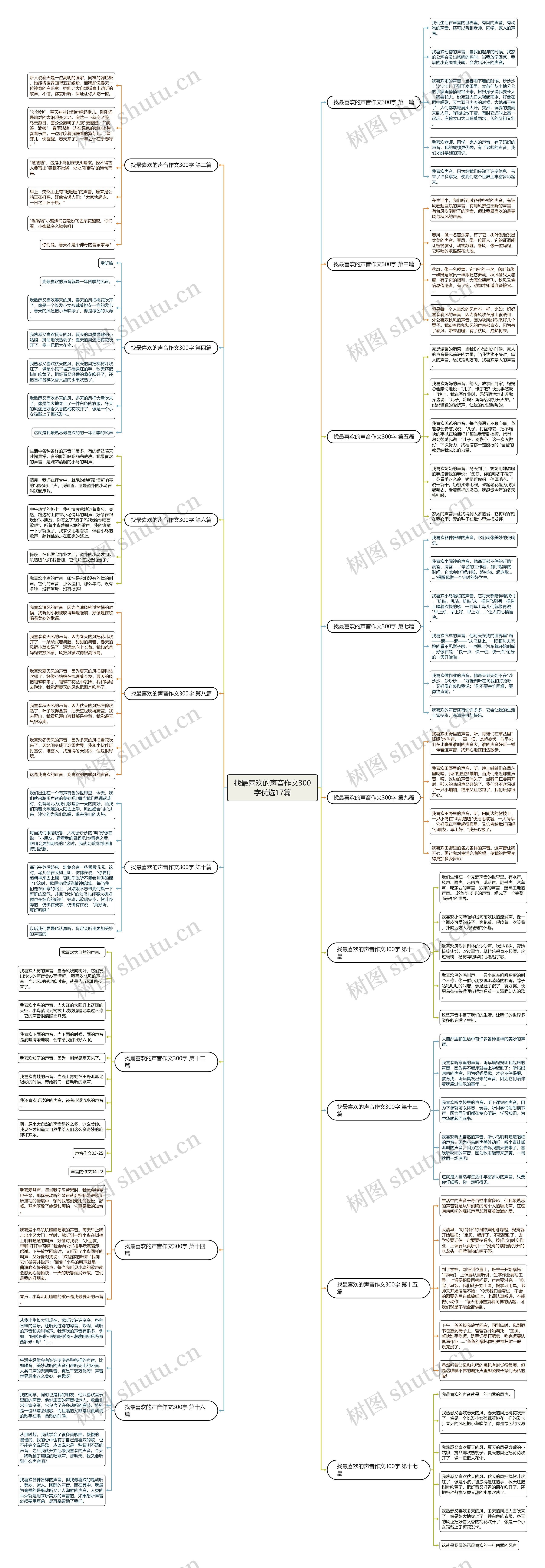 找最喜欢的声音作文300字优选17篇 找最喜欢的声音作文300字优选17篇