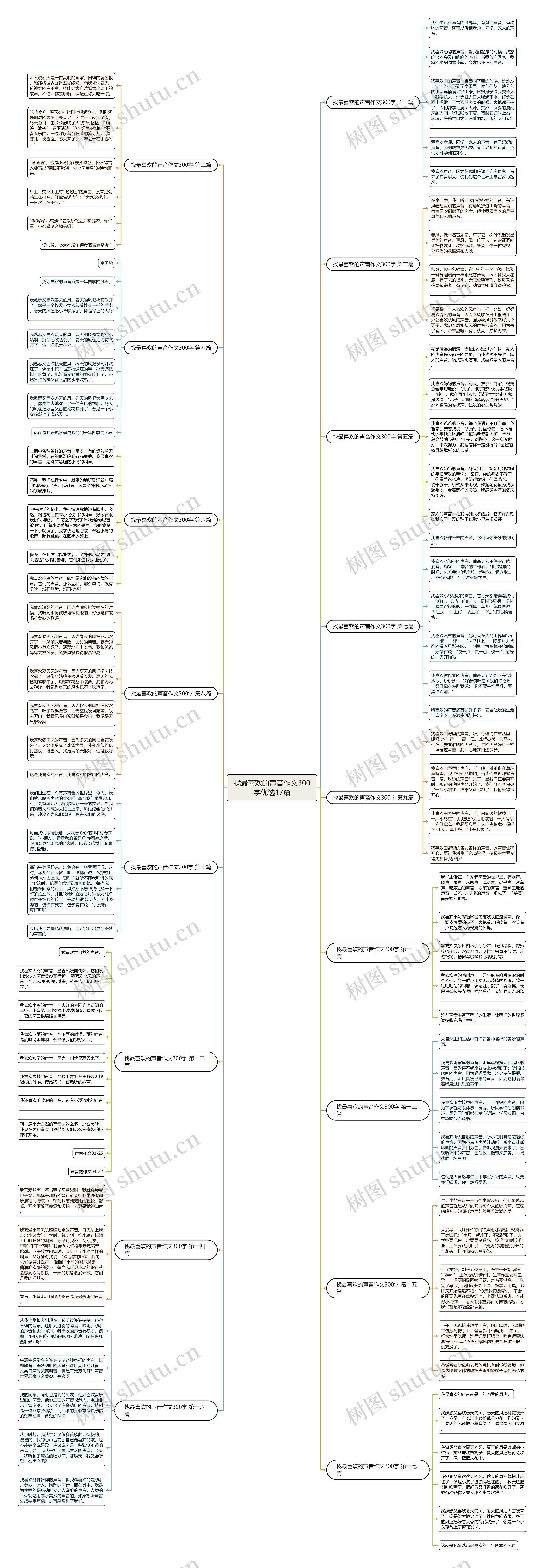 找最喜欢的声音作文300字优选17篇思维导图