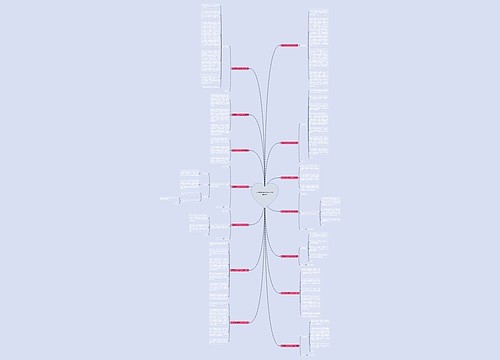 入团思想400字范文大全共14篇