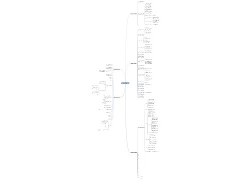 人寿保险保单合同范本最新(优选5篇) 人寿保险保单合同范本最新(优选5篇)