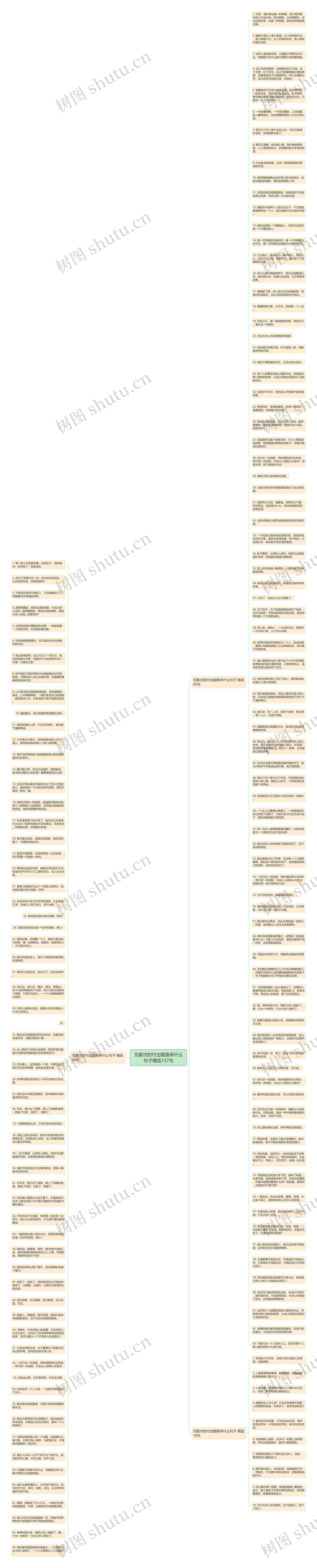 无数次的付出能换来什么句子精选157句思维导图