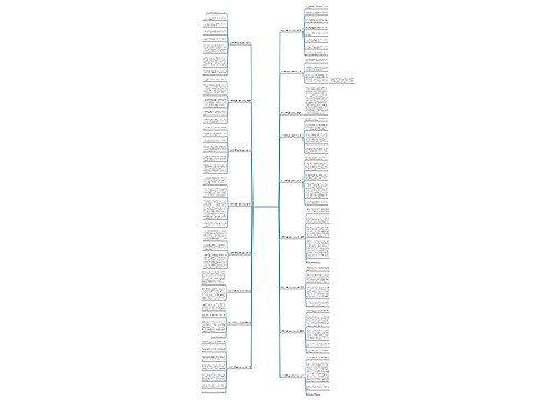 为同学准备生日礼物作文17篇 为同学准备生日礼物作文17篇