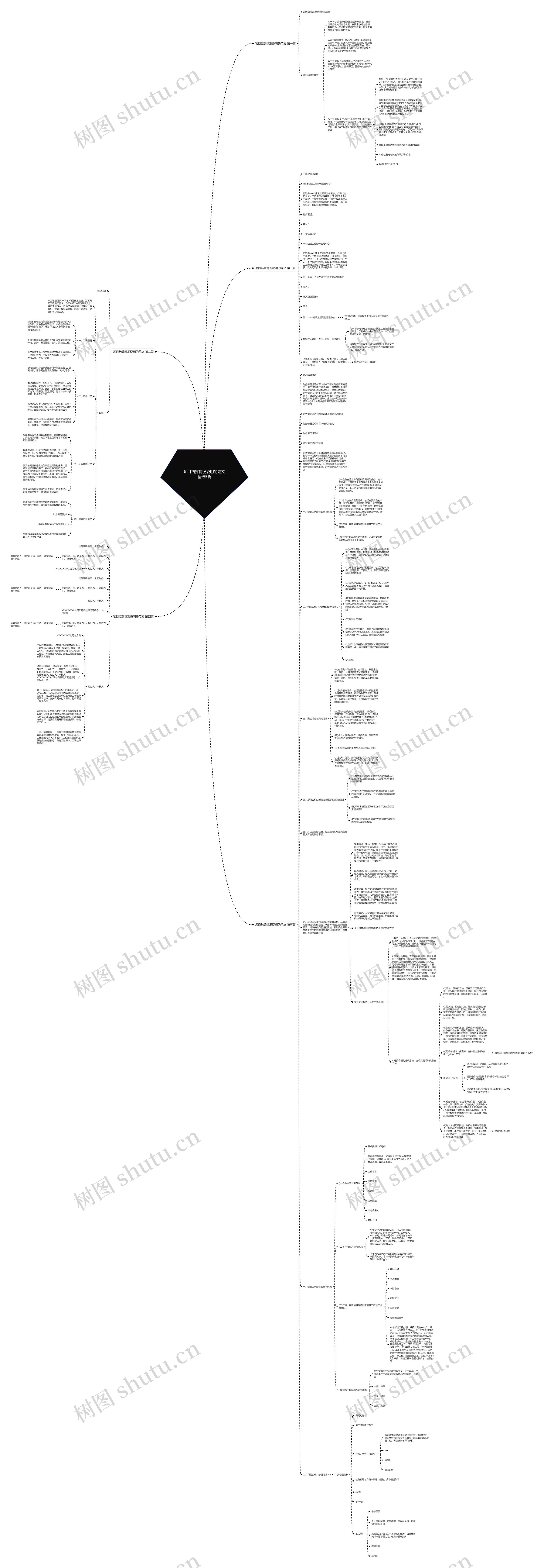 项目结算情况说明的范文精选5篇 项目结算情况说明的范文精选5篇