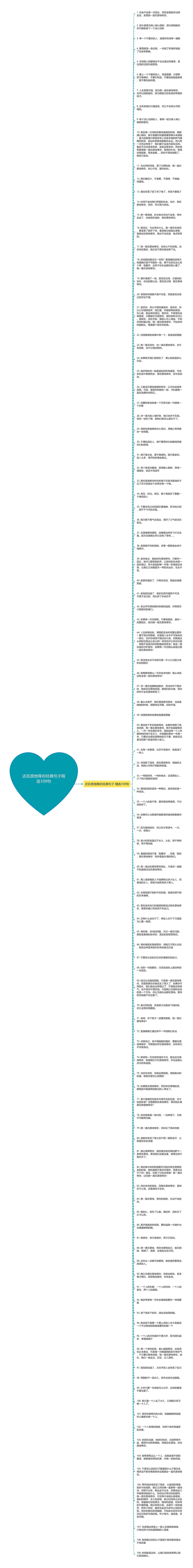 还在原地等你经典句子精选109句