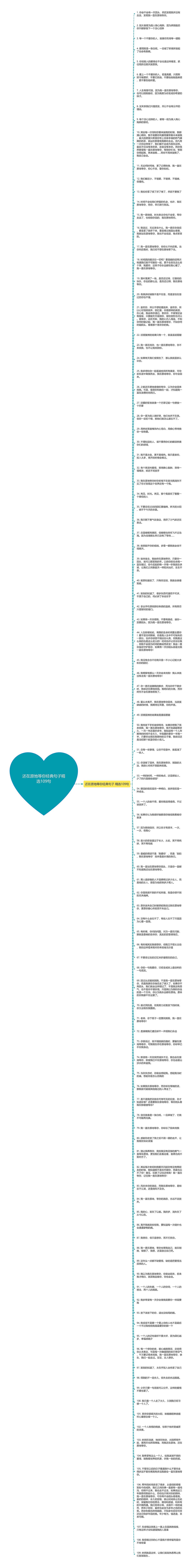 还在原地等你经典句子精选109句思维导图