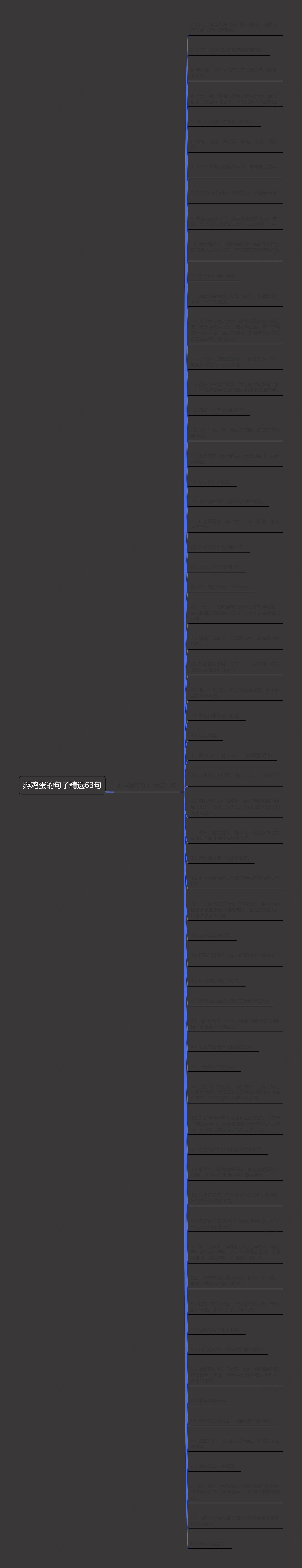 孵鸡蛋的句子精选63句