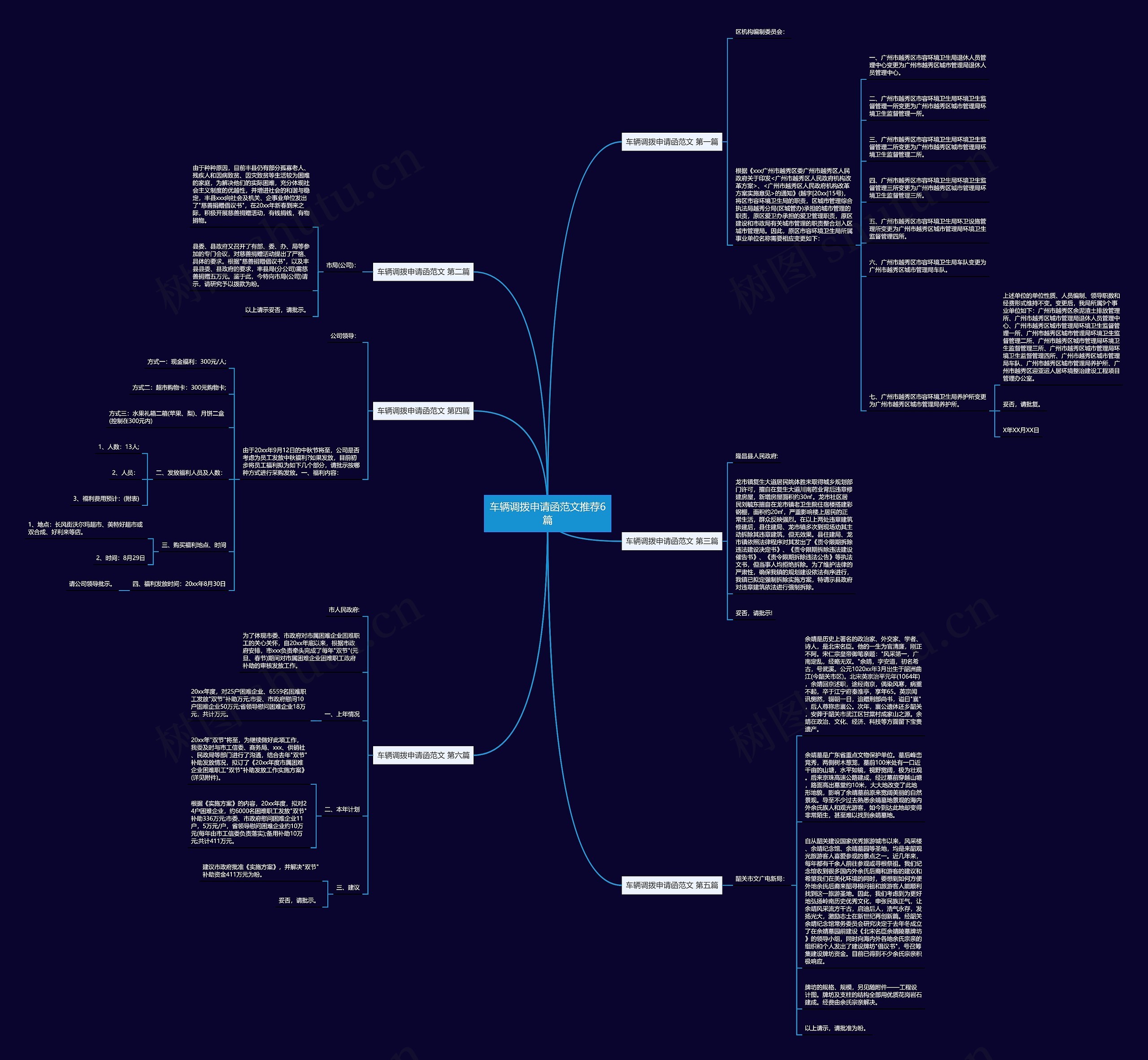 车辆调拨申请函范文推荐6篇 车辆调拨申请函范文推荐6篇