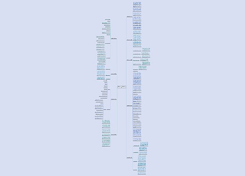 相亲自我介绍范文(优选九篇) 相亲自我介绍范文(优选九篇)