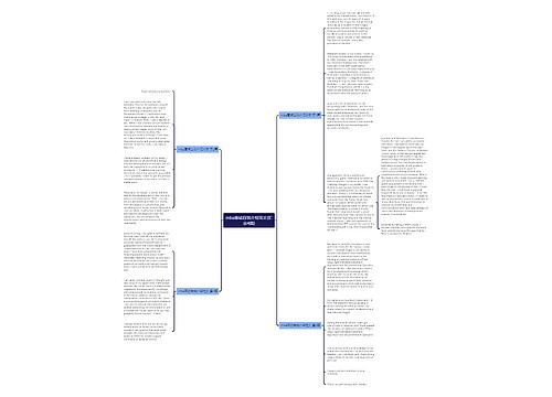 mba面试自我介绍范文(汇总4篇) mba面试自我介绍范文(汇总4篇)
