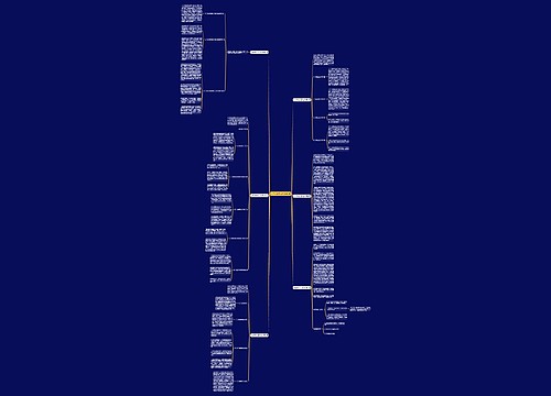 九年级数学.工作总结6篇思维导图