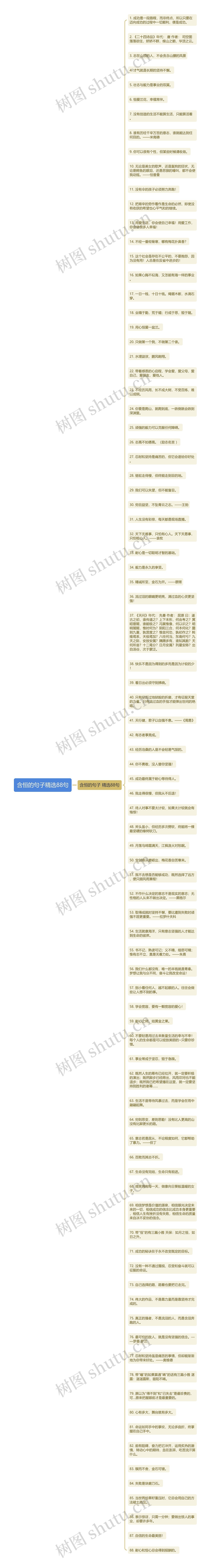 含恒的句子精选88句思维导图