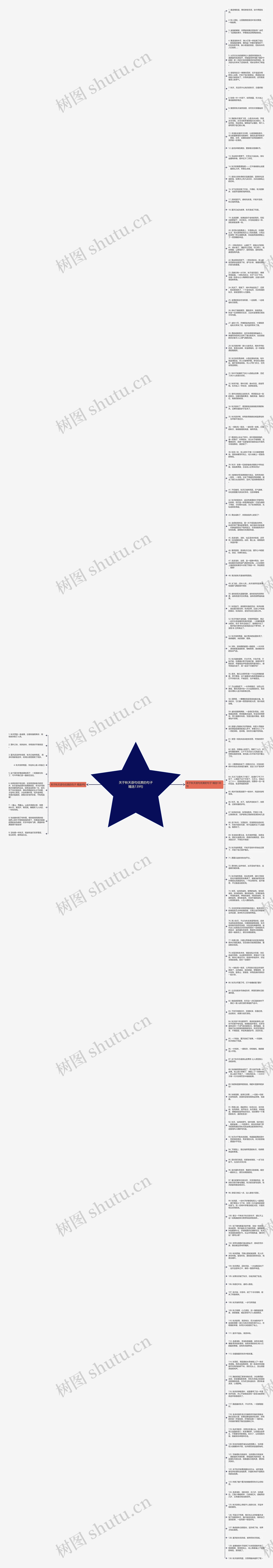 关于秋天语句优美的句子精选139句思维导图