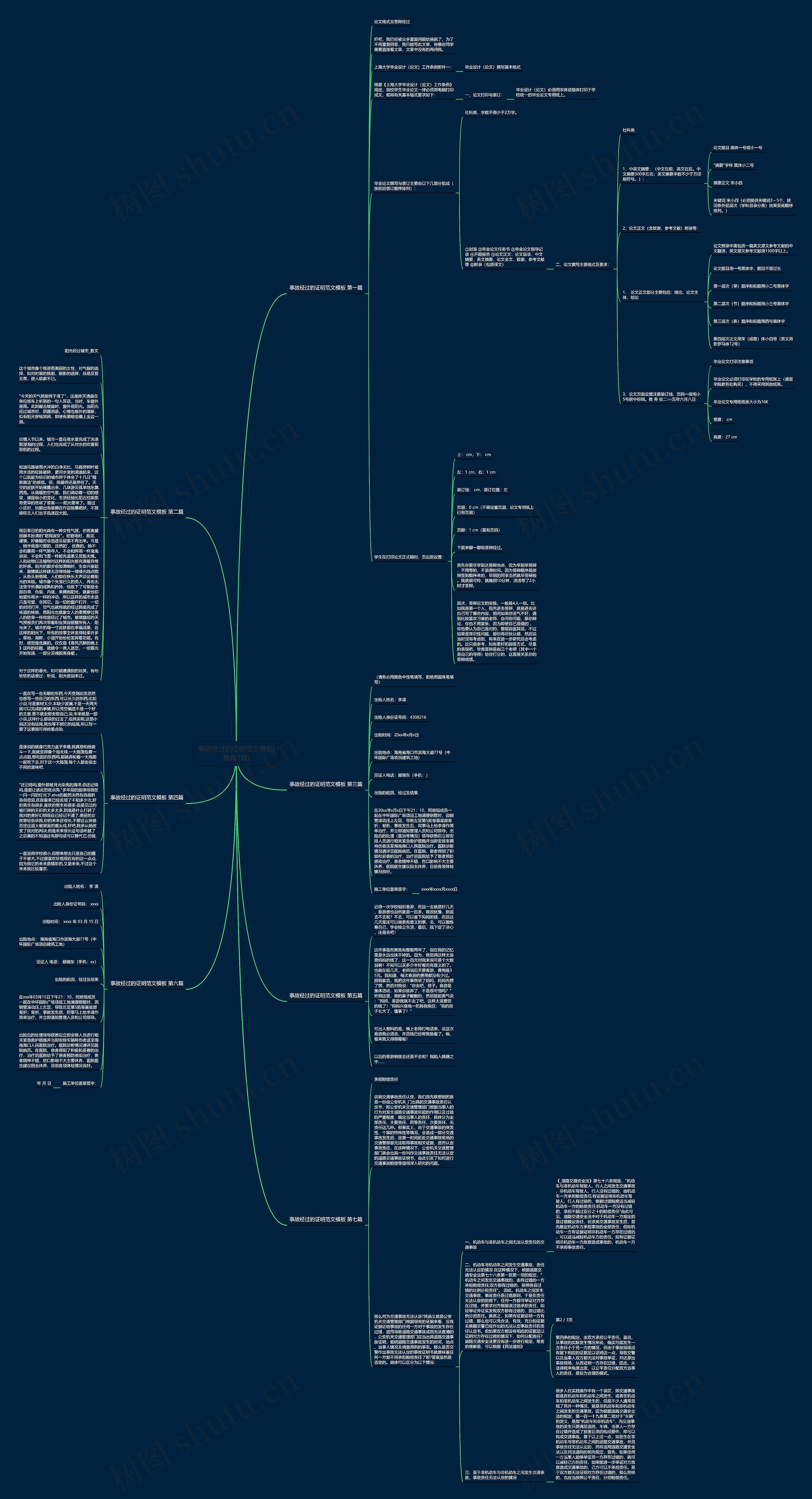 事故经过的证明范文(推荐7篇)思维导图