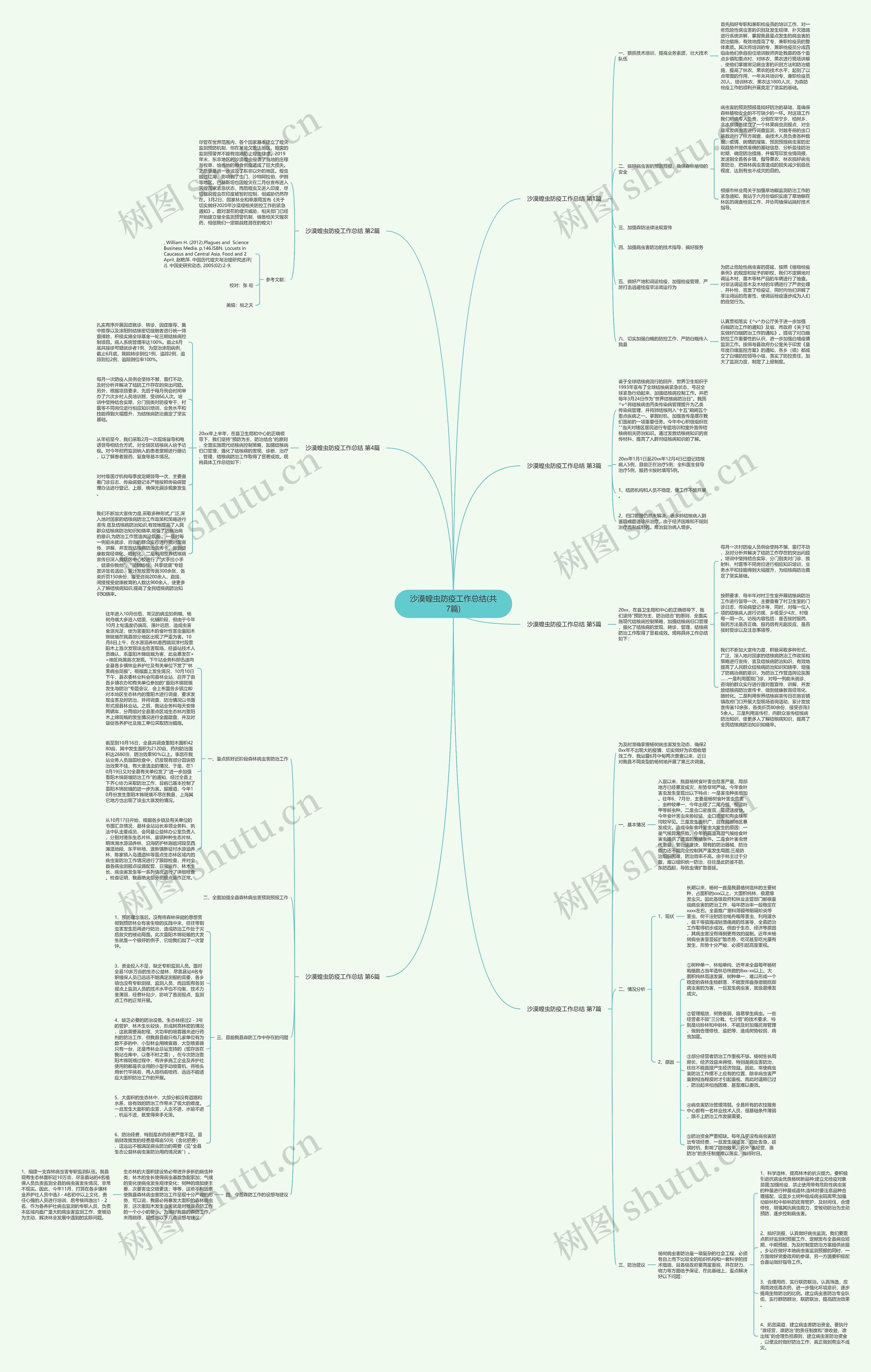 沙漠蝗虫防疫工作总结(共7篇) 沙漠蝗虫防疫工作总结(共7篇)