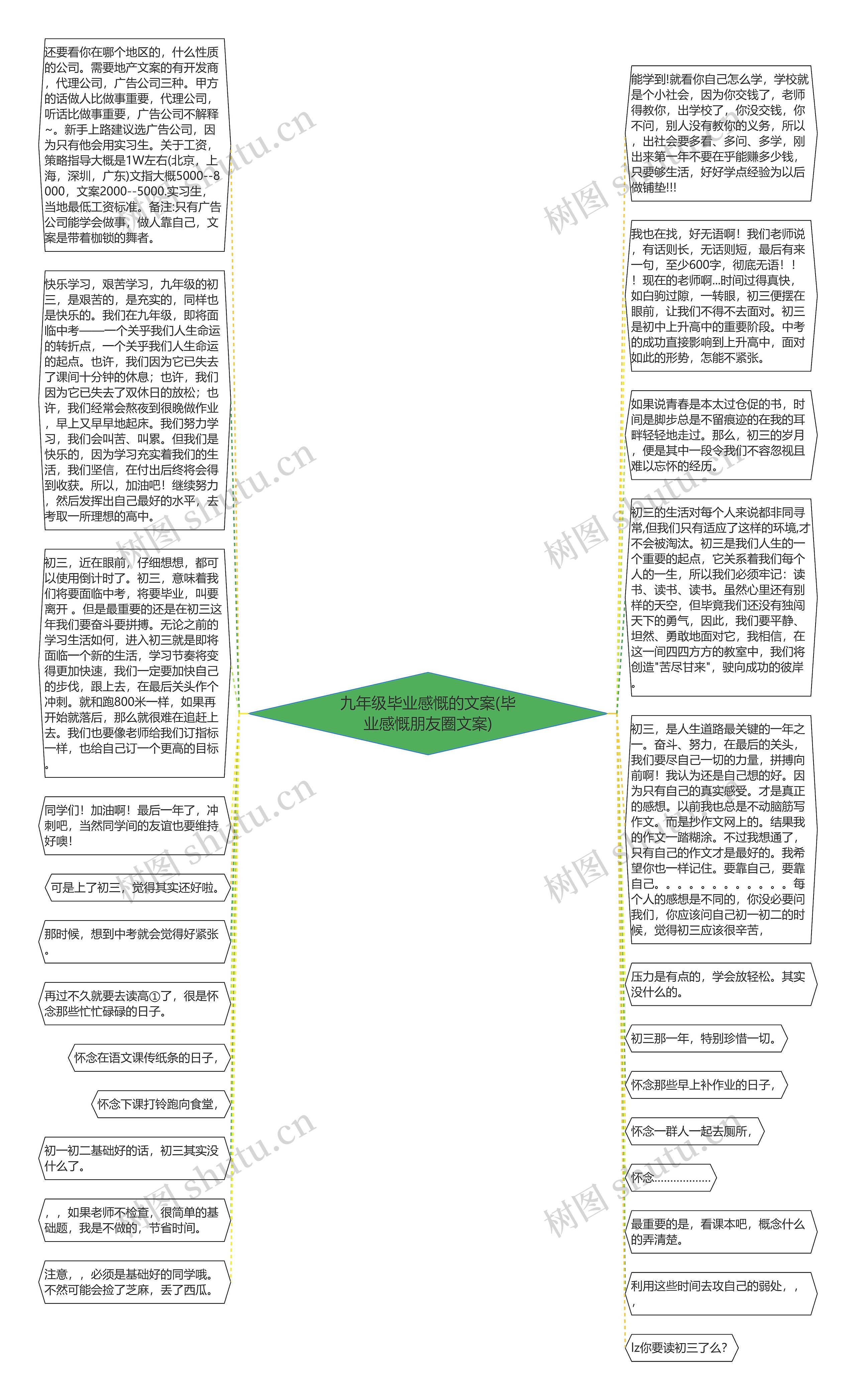 九年级毕业感慨的文案(毕业感慨朋友圈文案)