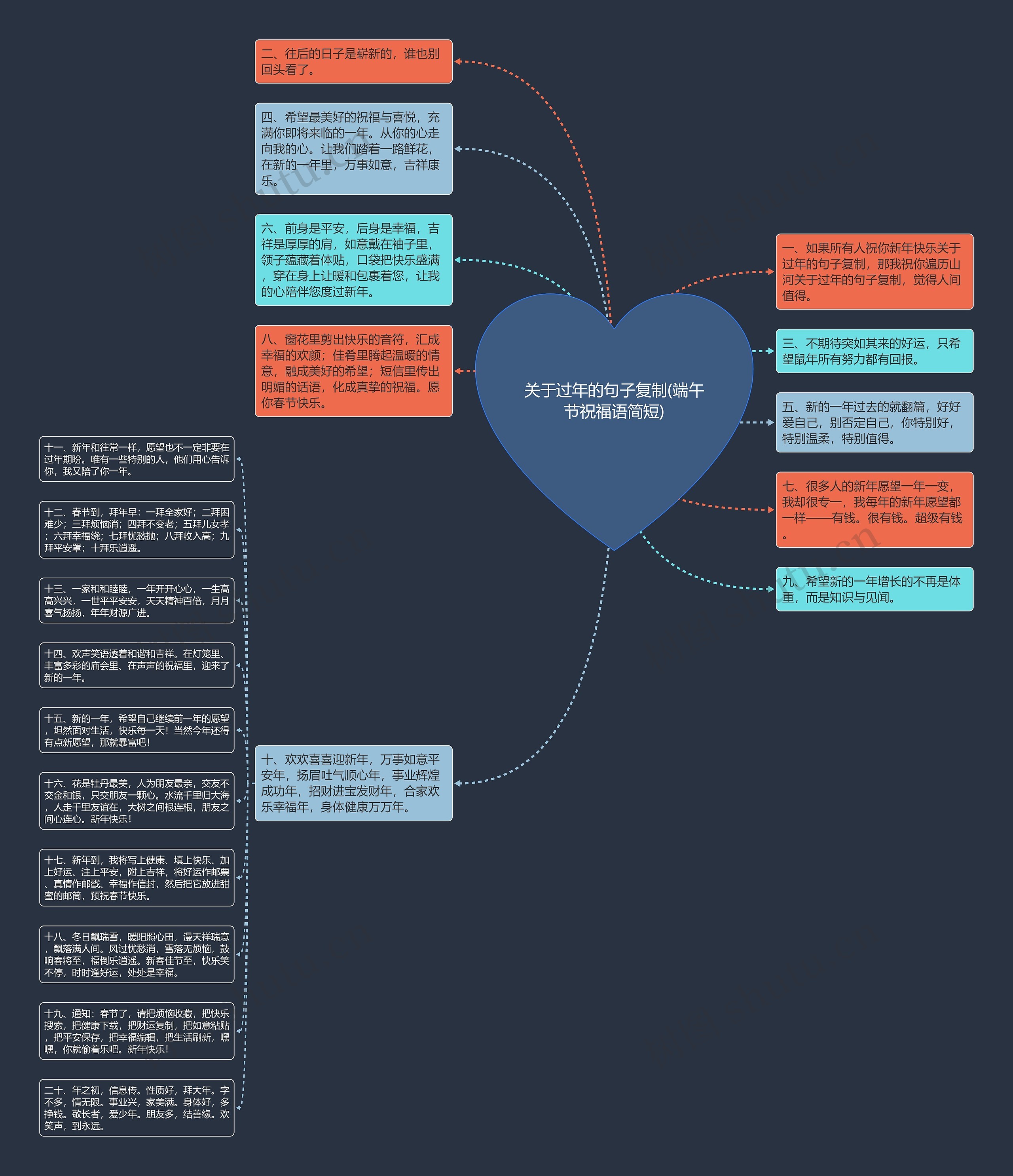 关于过年的句子复制(端午节祝福语简短) 关于过年的句子复制(端午节祝福语简短)