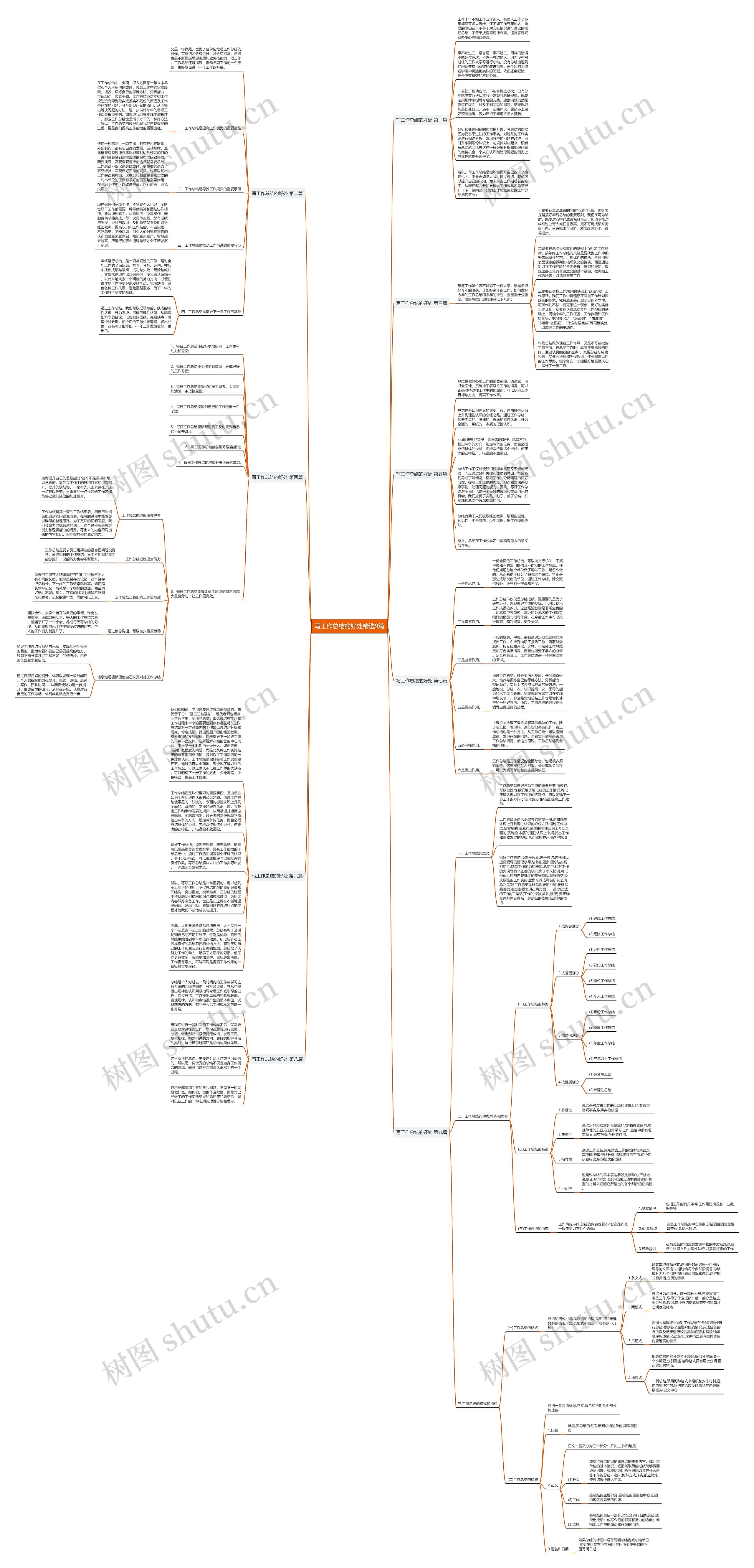 写工作总结的好处精选9篇 写工作总结的好处精选9篇