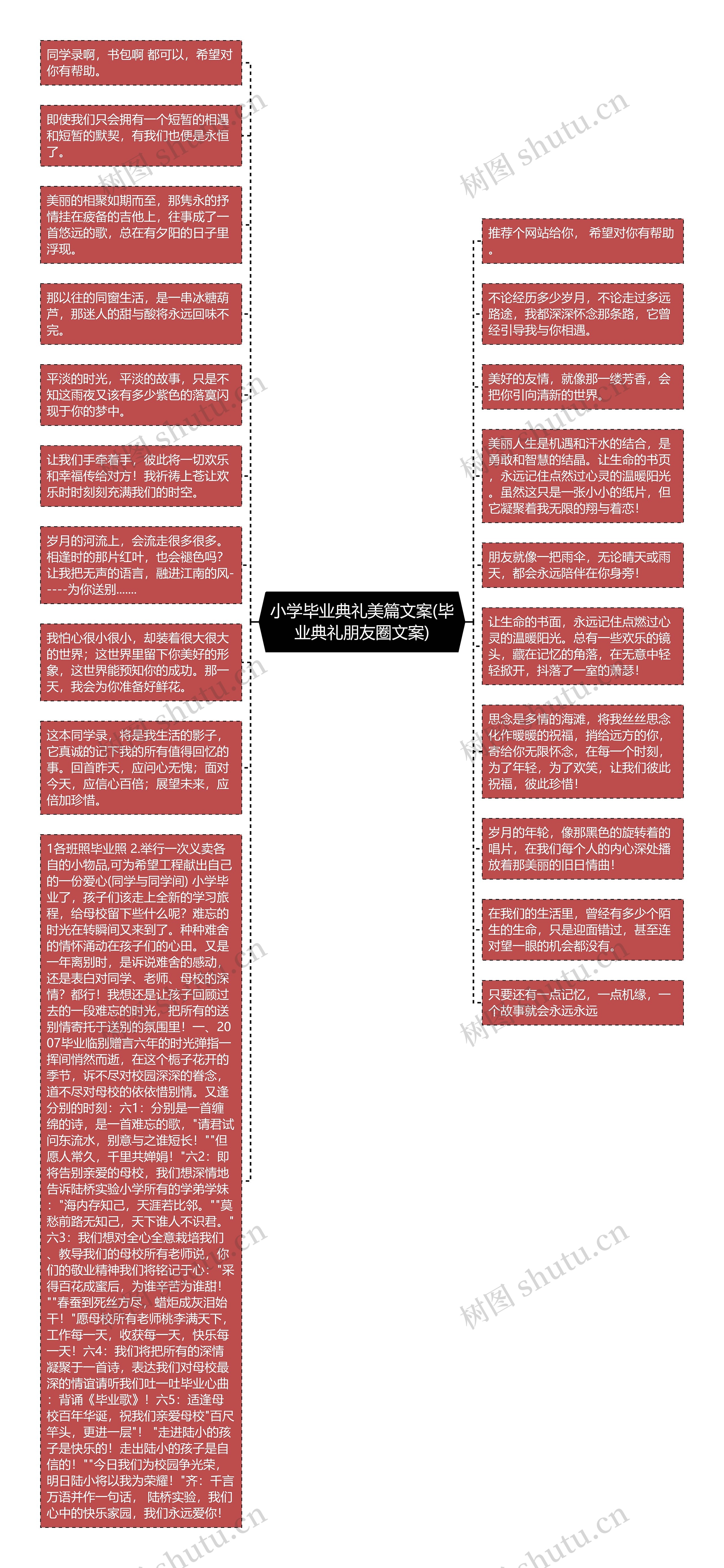 小学毕业典礼美篇文案(毕业典礼朋友圈文案)思维导图