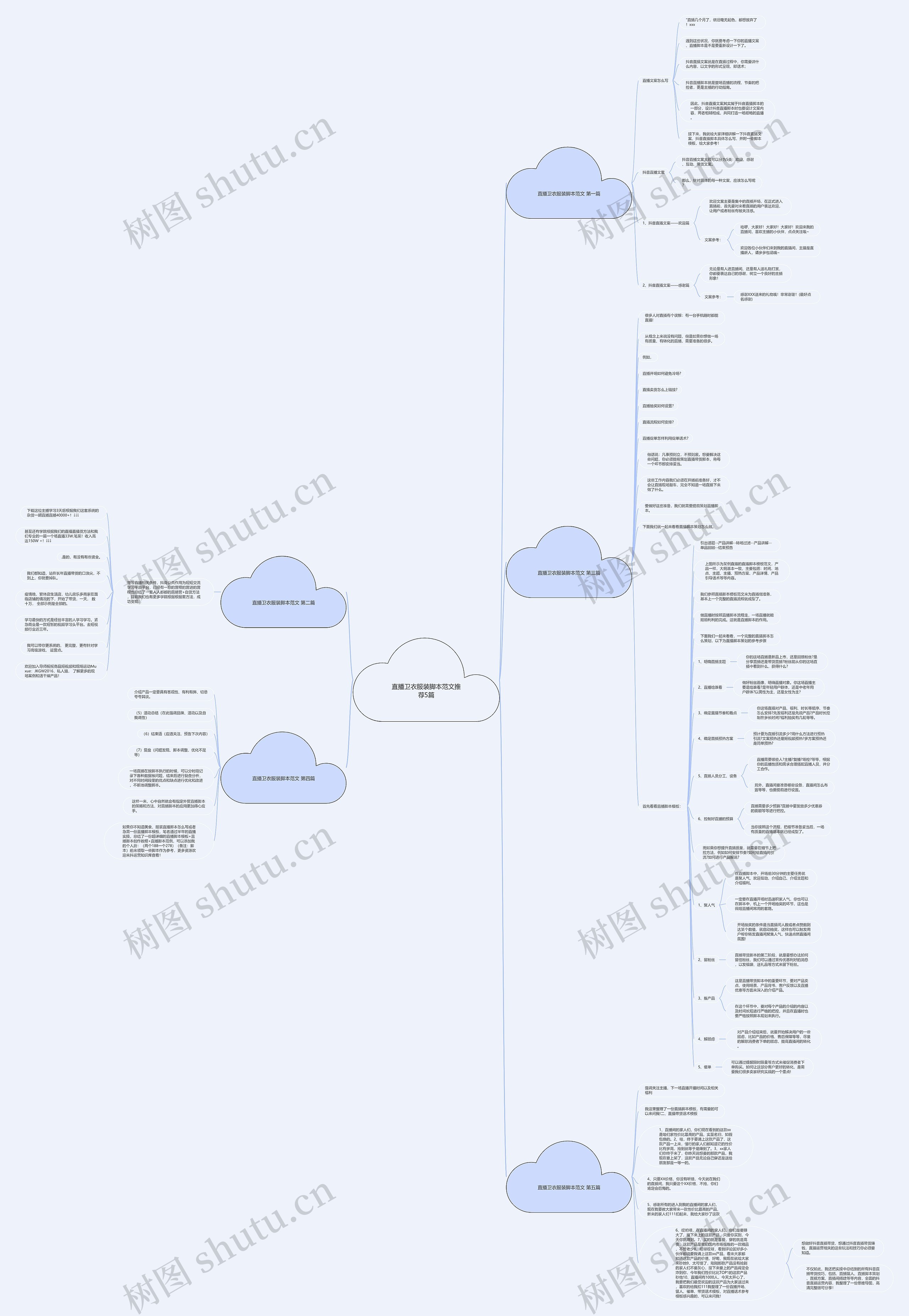 直播卫衣服装脚本范文推荐5篇 直播卫衣服装脚本范文推荐5篇