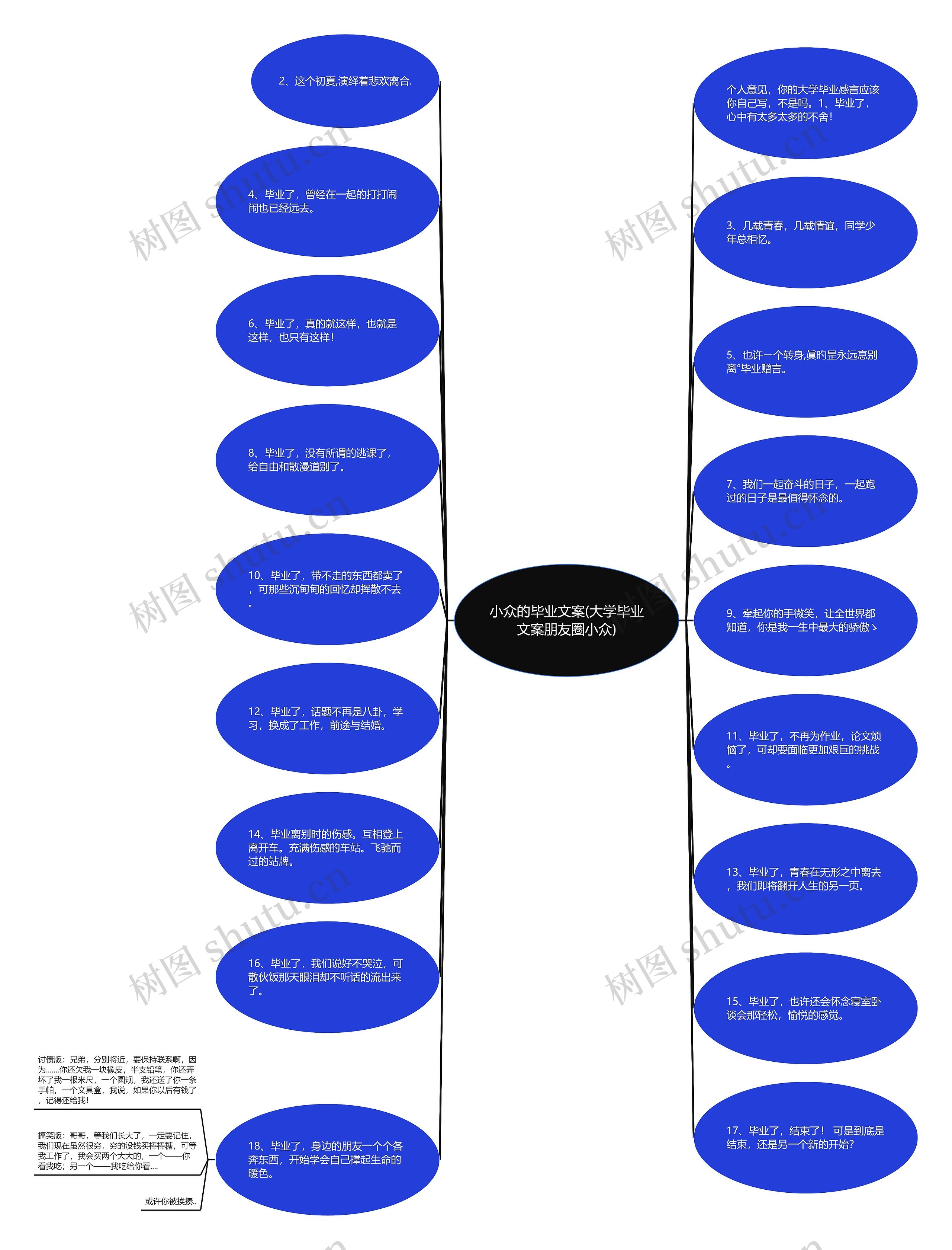 小众的毕业文案(大学毕业文案朋友圈小众) 小众的毕业文案(大学毕业文案朋友圈小众)