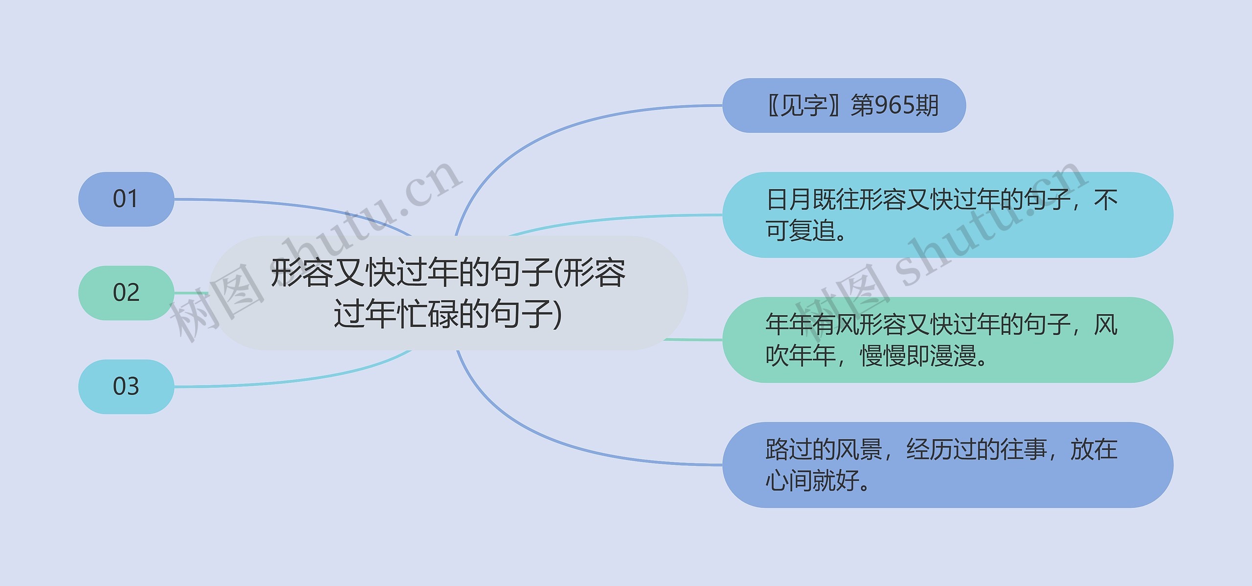 形容又快过年的句子(形容过年忙碌的句子)