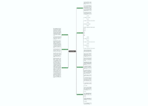 交易所免责声明范文7篇