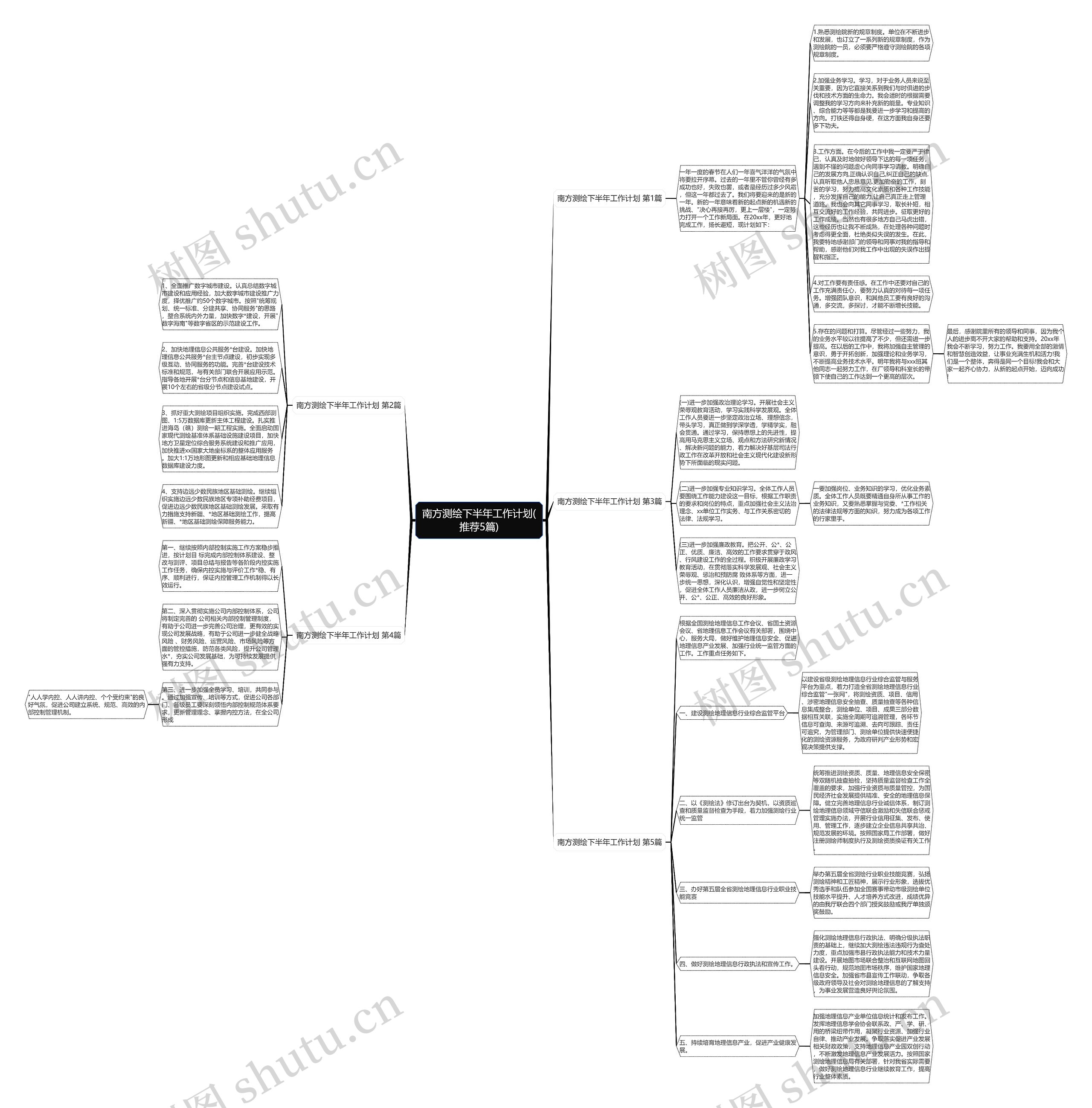 南方测绘下半年工作计划(推荐5篇)思维导图