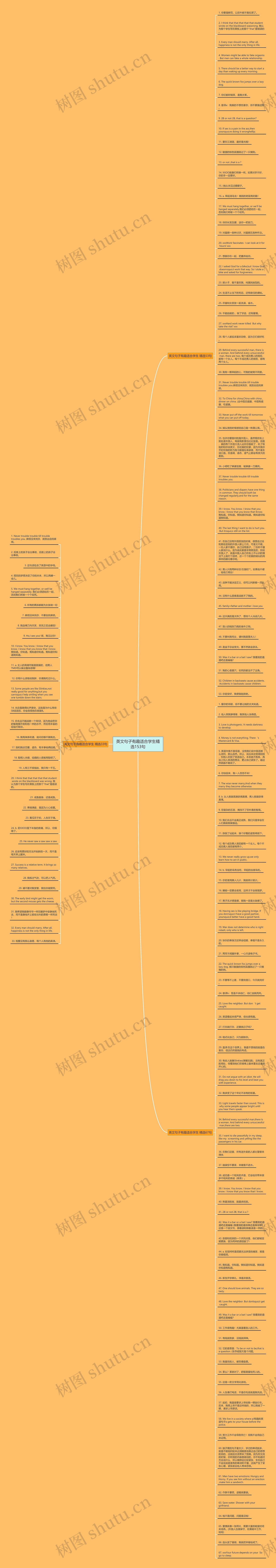 英文句子有趣适合学生精选153句