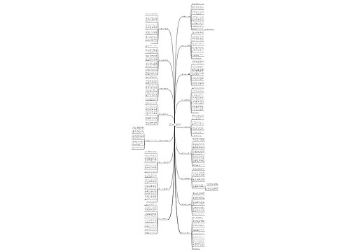 房子作文350十字17篇