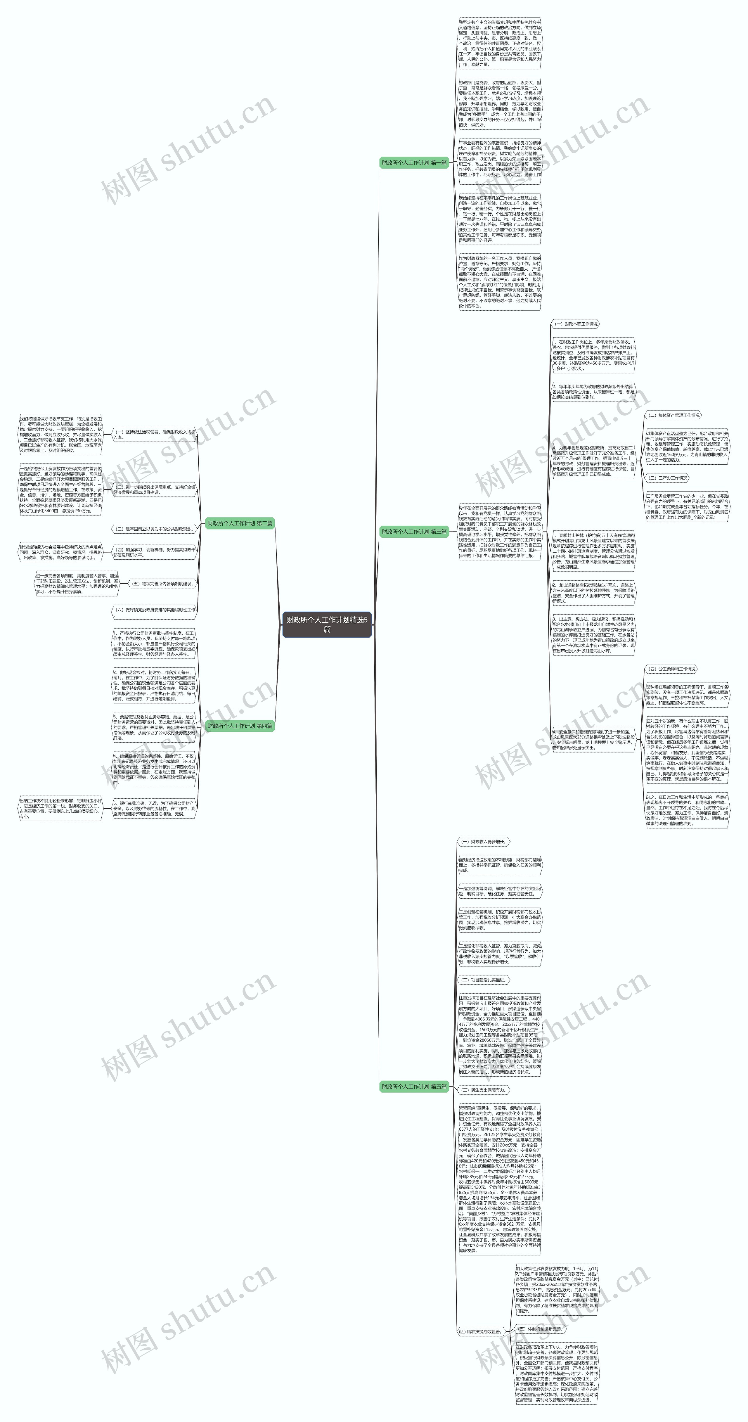财政所个人工作计划精选5篇思维导图