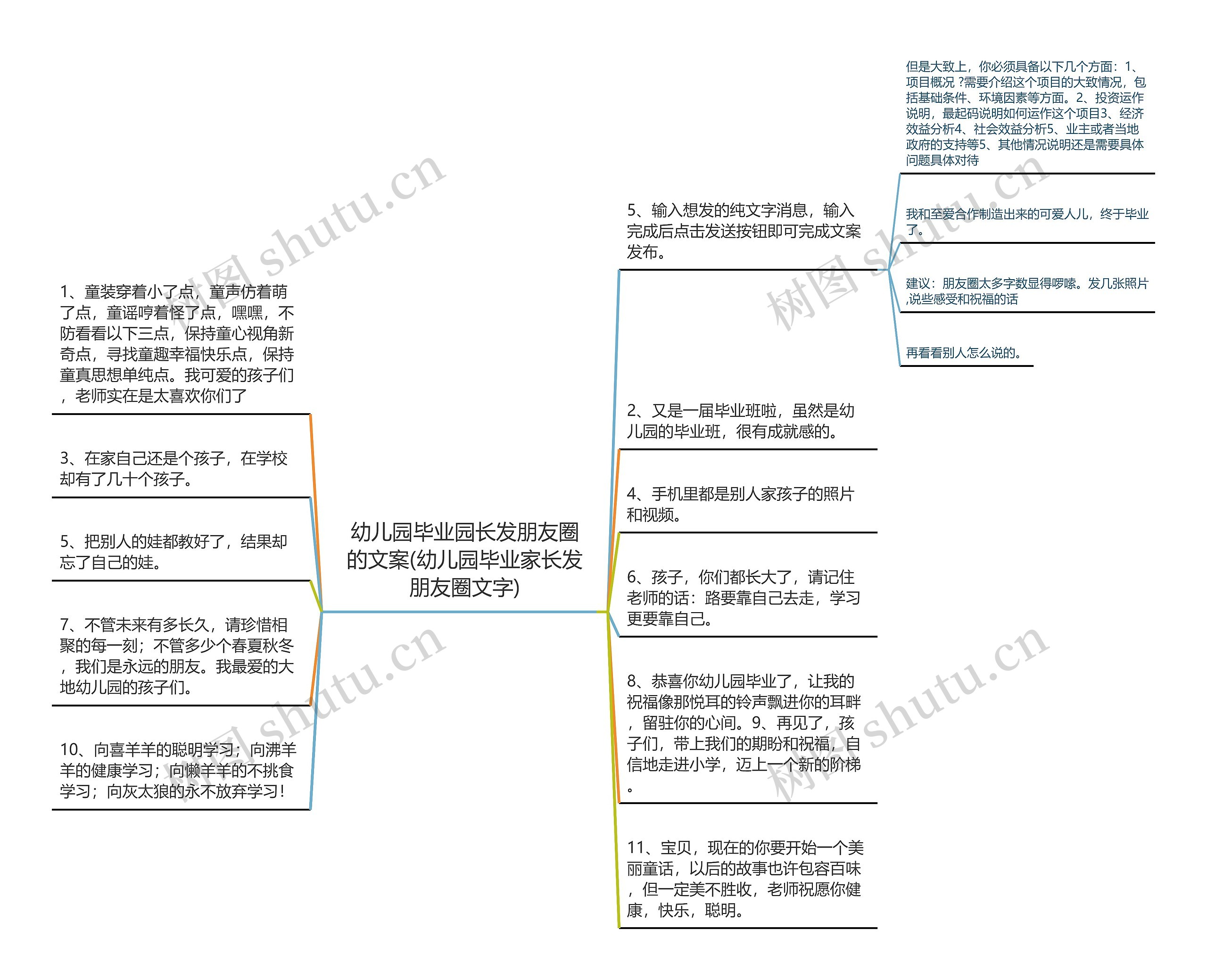 幼儿园毕业园长发朋友圈的文案(幼儿园毕业家长发朋友圈文字)