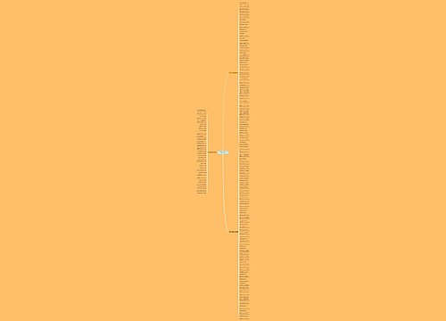 英文句子有趣适合学生精选153句