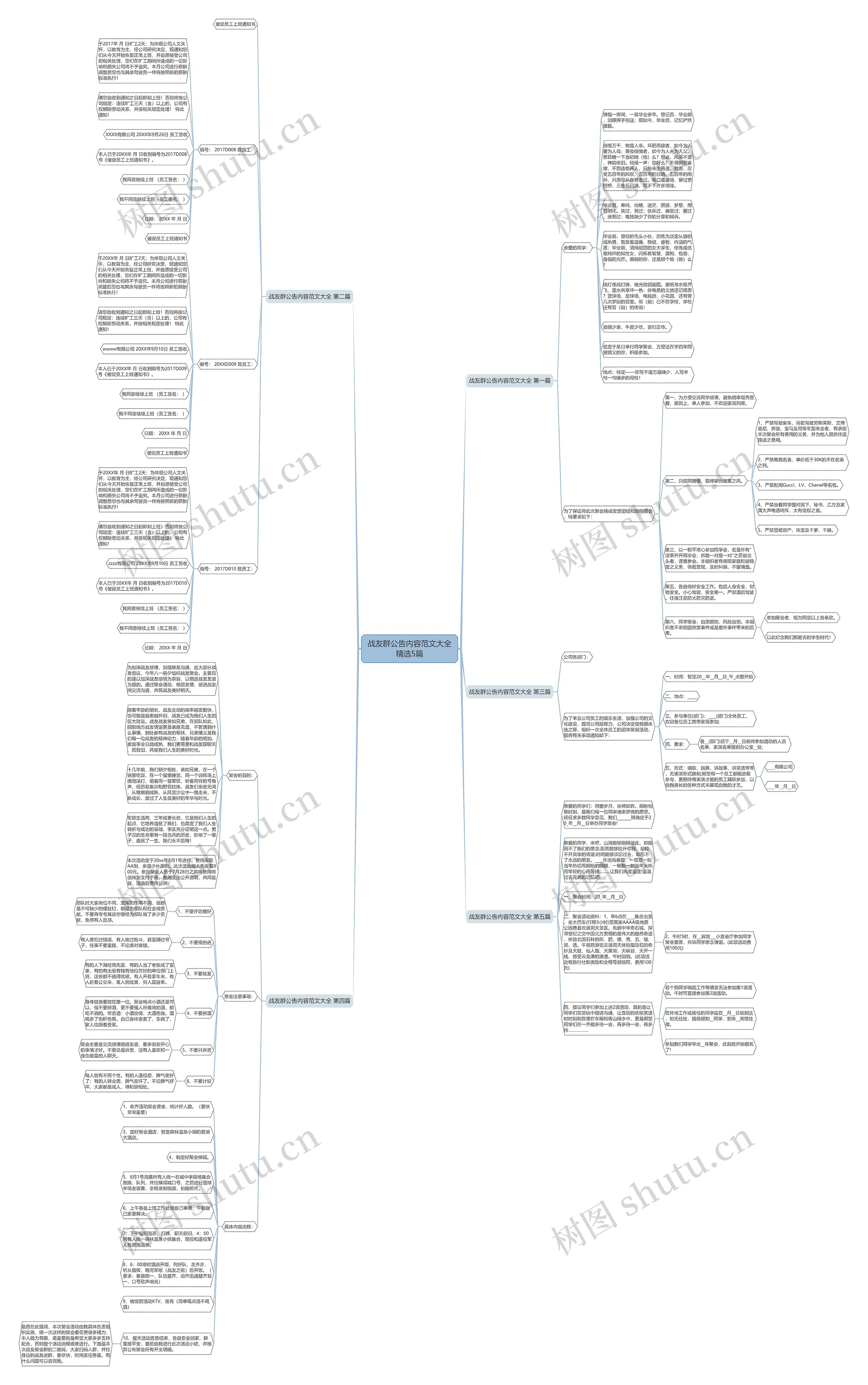 战友群公告内容范文大全精选5篇 战友群公告内容范文大全精选5篇