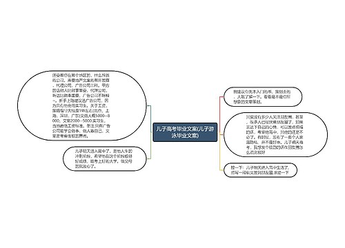 儿子高考毕业文案(儿子游泳毕业文案)