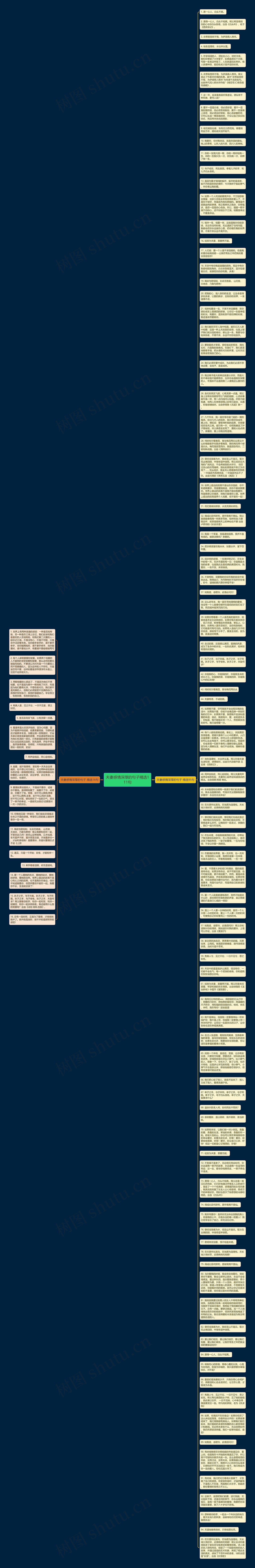 夫妻感情深厚的句子精选111句思维导图