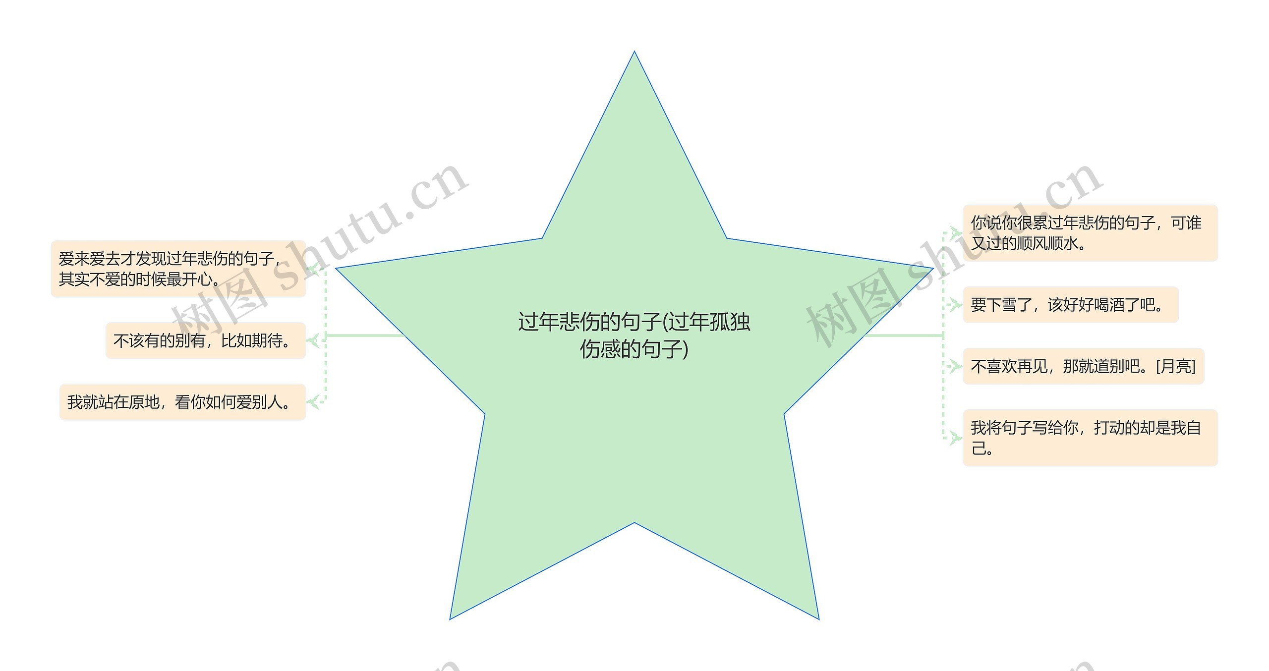 过年悲伤的句子(过年孤独伤感的句子) 过年悲伤的句子(过年孤独伤感的句子)