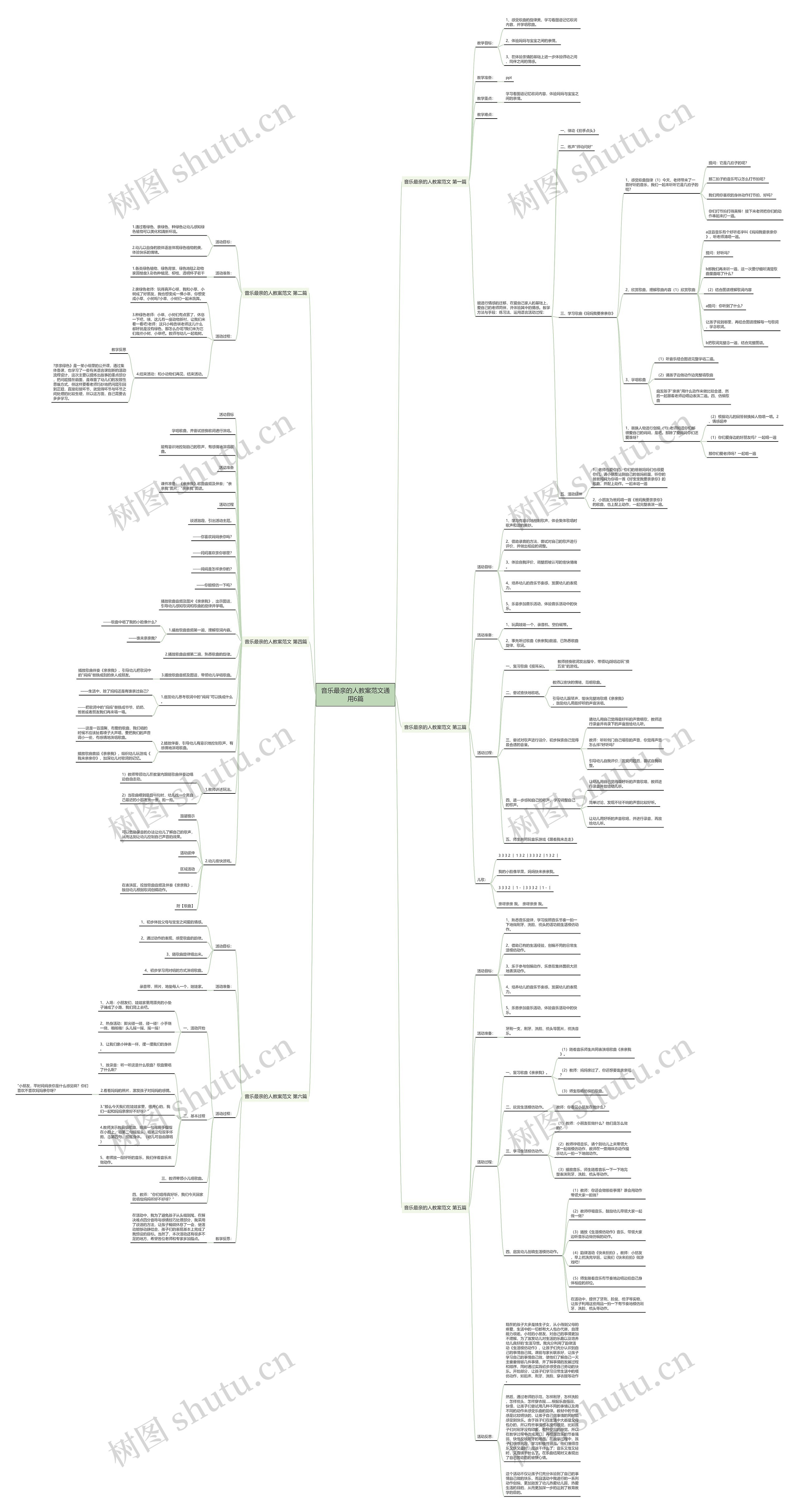音乐最亲的人教案范文通用6篇 音乐最亲的人教案范文通用6篇