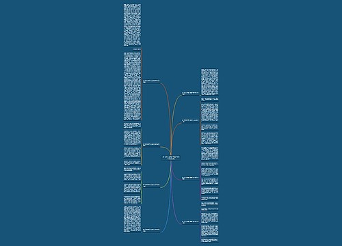 读《灵犬莱西》有感作文400字共8篇 读《灵犬莱西》有感作文400字共8篇
