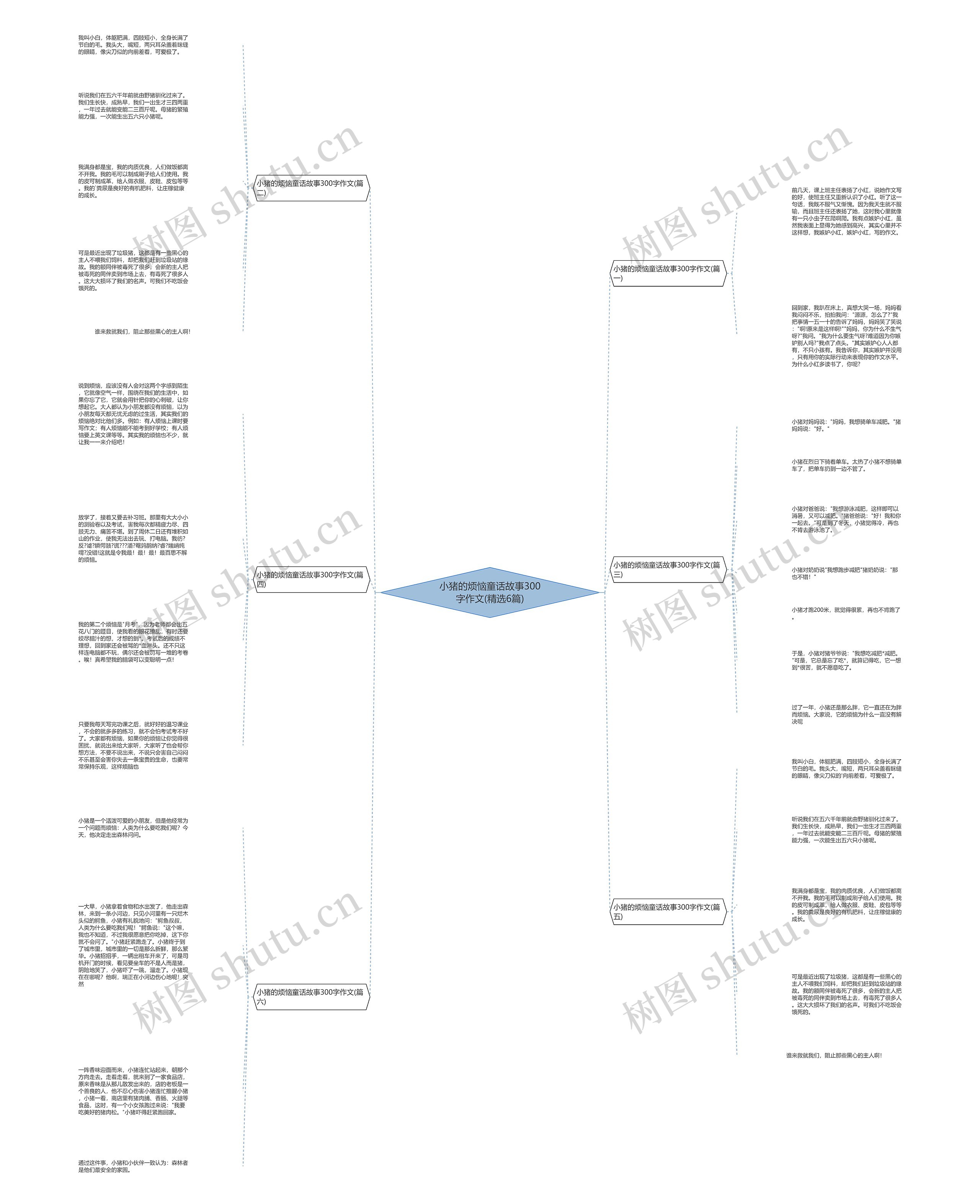 小猪的烦恼童话故事300字作文(精选6篇) 小猪的烦恼童话故事300字作文(精选6篇)