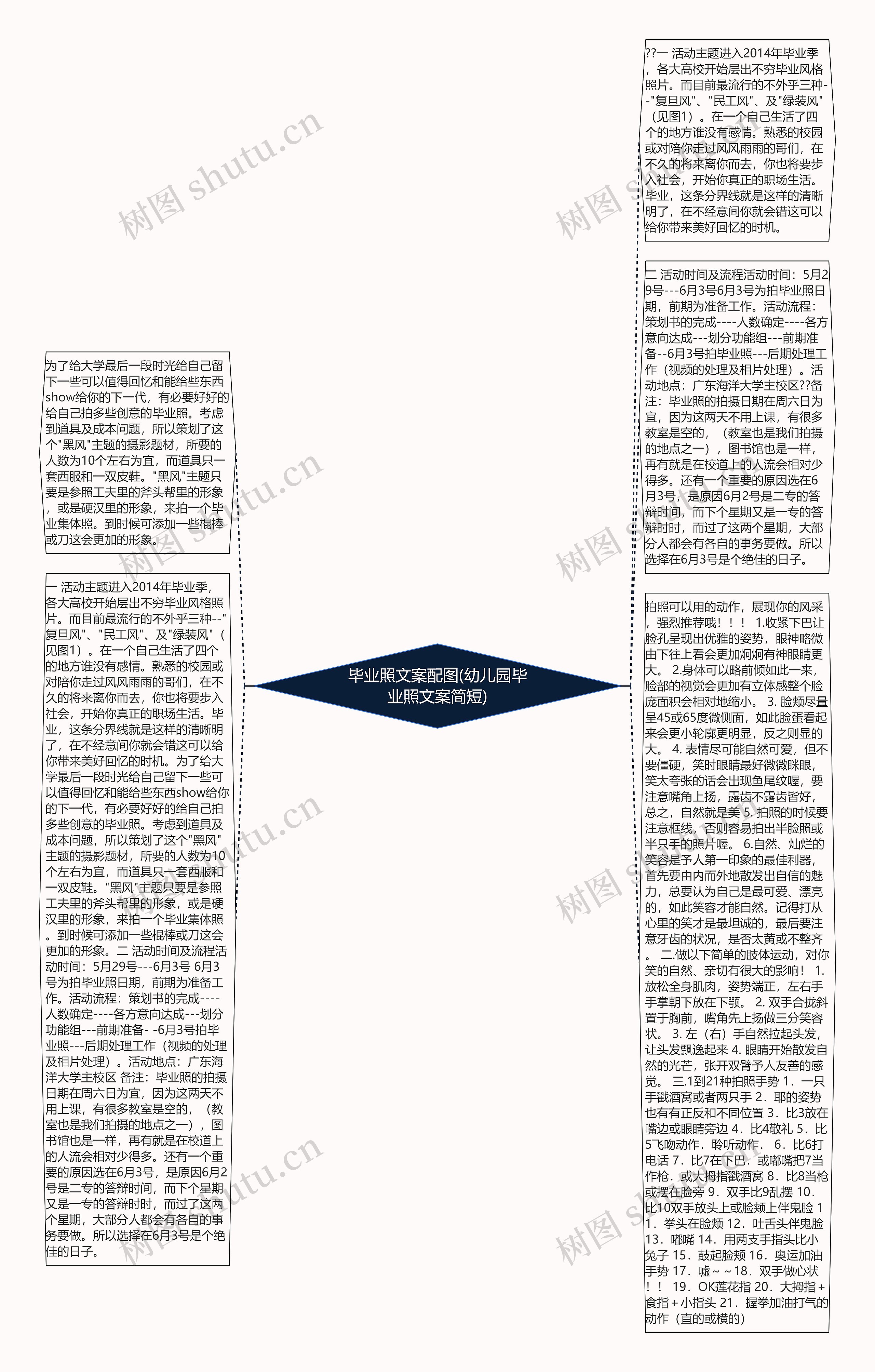 毕业照文案配图(幼儿园毕业照文案简短)