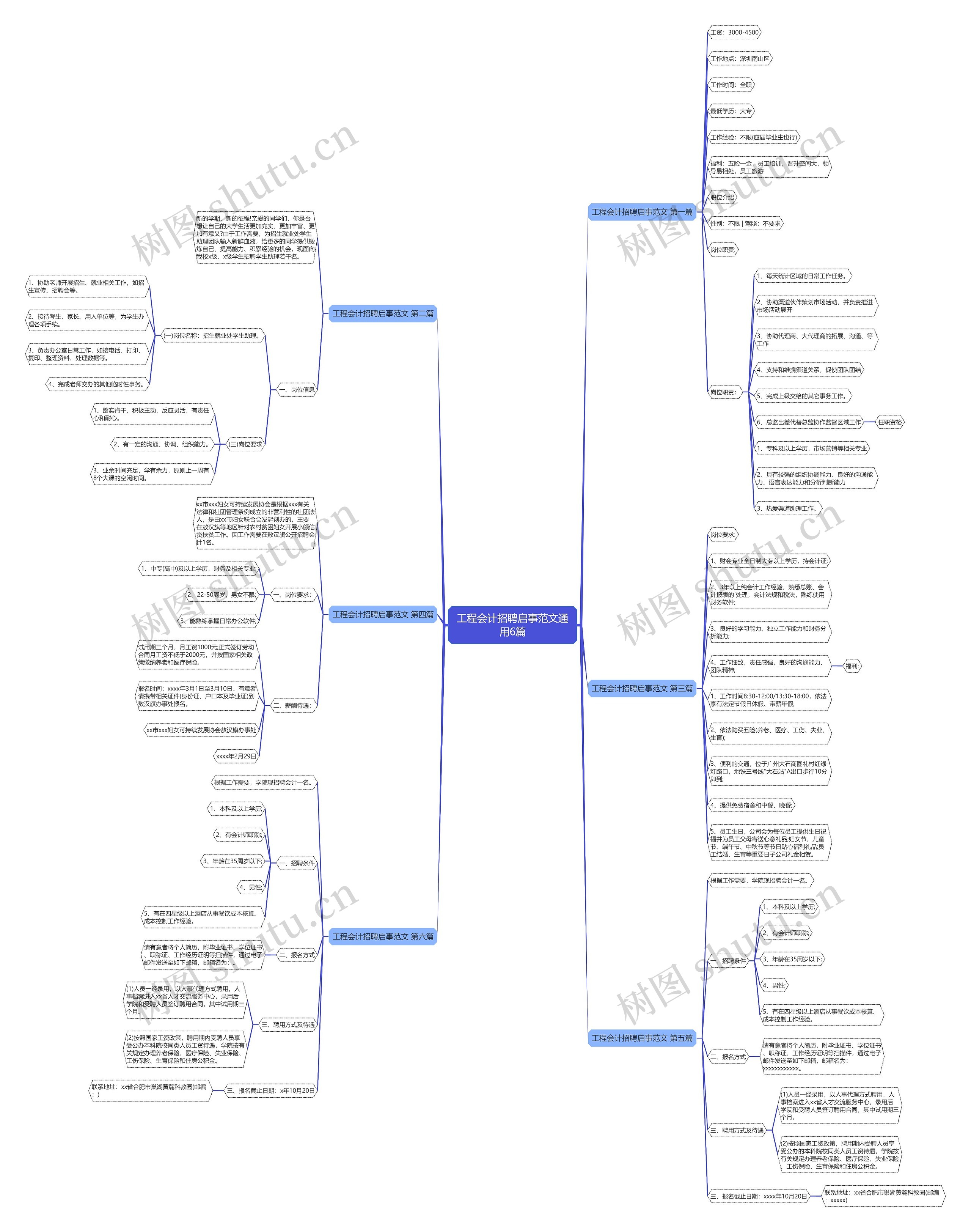 工程会计招聘启事范文通用6篇 工程会计招聘启事范文通用6篇