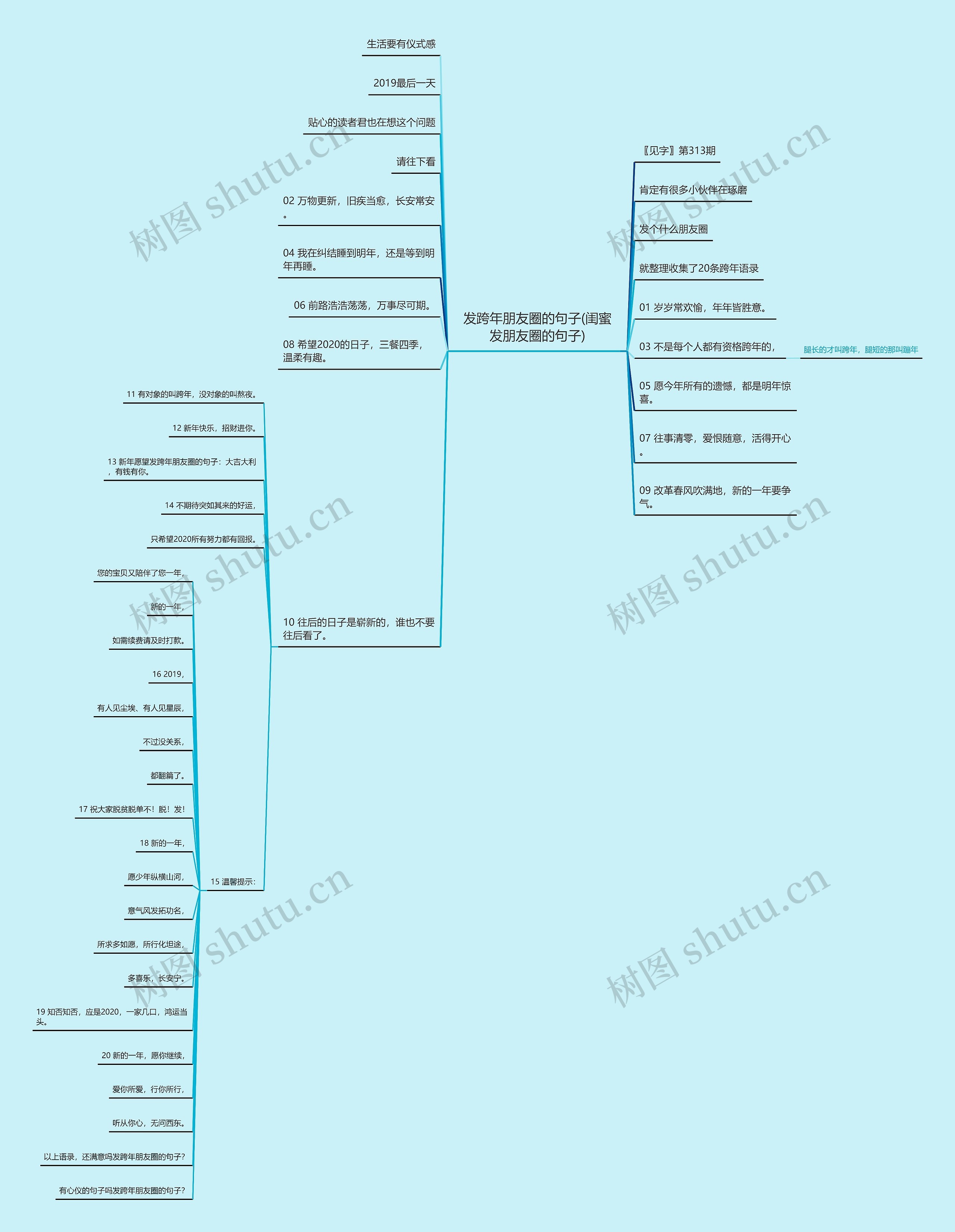 发跨年朋友圈的句子(闺蜜发朋友圈的句子) 发跨年朋友圈的句子(闺蜜发朋友圈的句子)