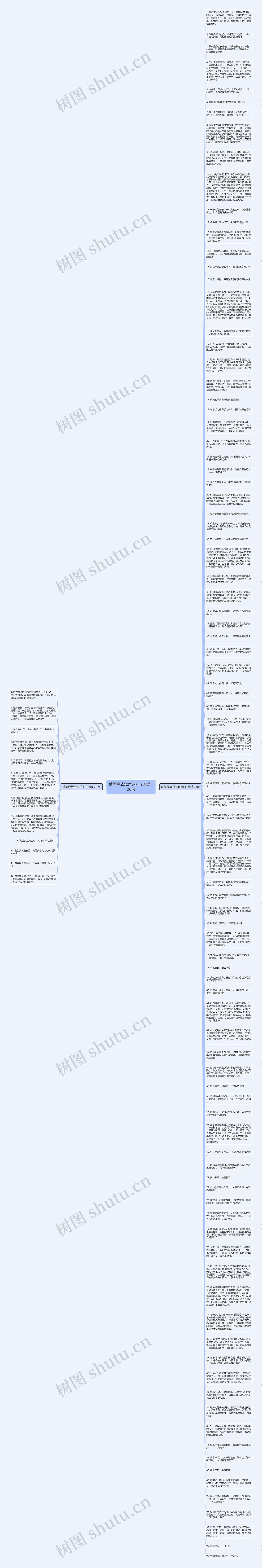 赞美民族歌声的句子精选106句思维导图