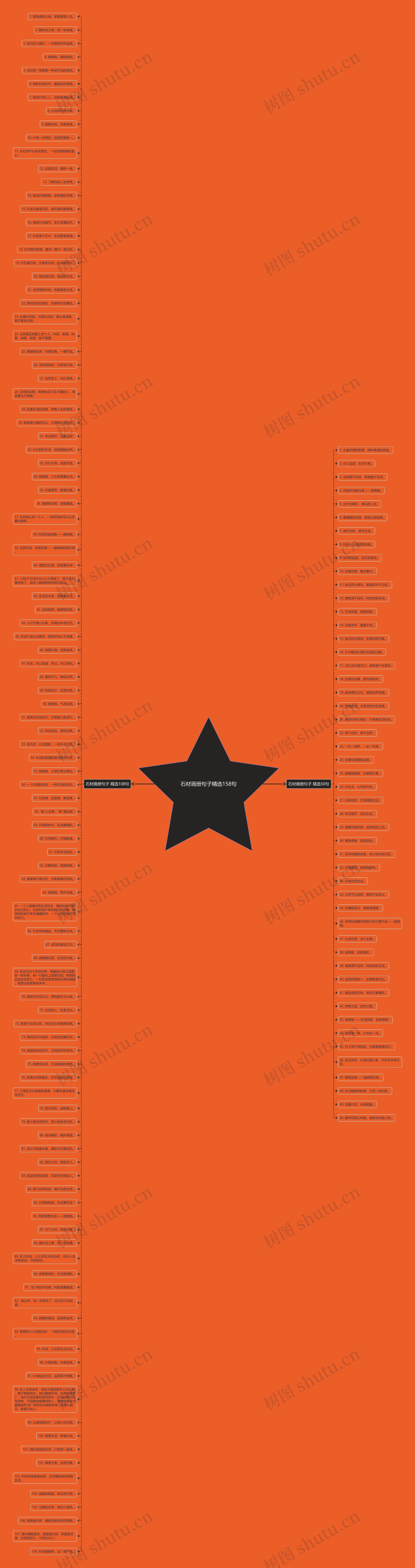 石材画册句子精选158句 石材画册句子精选158句