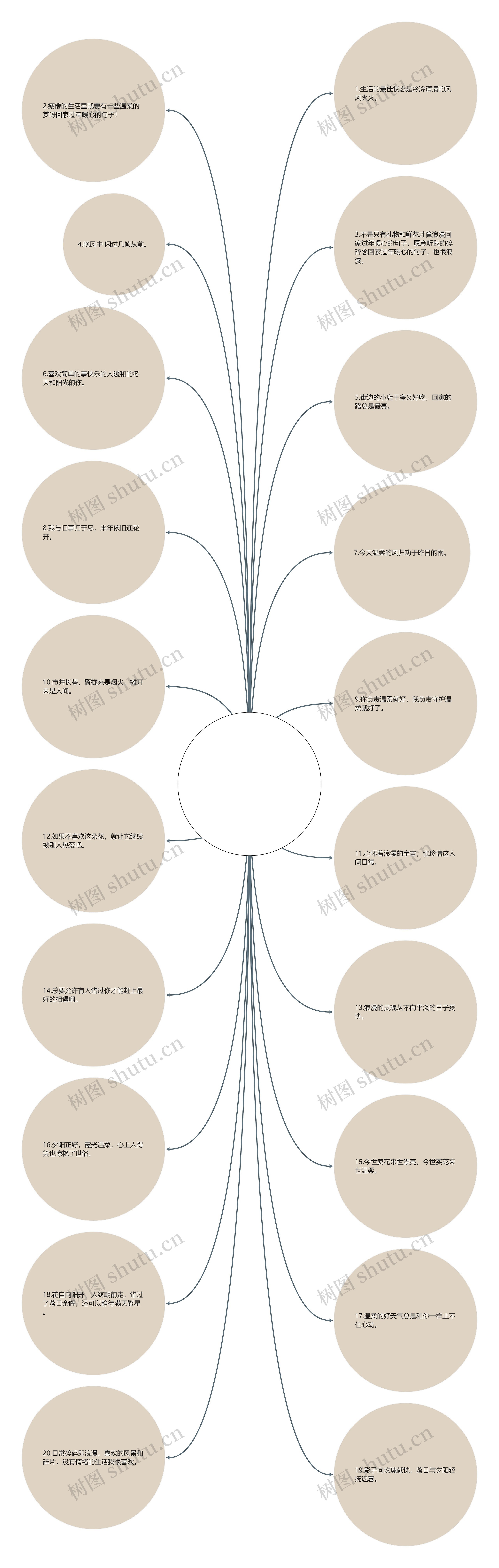 回家过年暖心的句子(一些简单暖心的句子) 回家过年暖心的句子(一些简单暖心的句子)