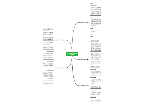 生产水性涂料自我评价范文通用5篇 生产水性涂料自我评价范文通用5篇