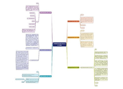 英语留言条的格式及范文(汇总6篇) 英语留言条的格式及范文(汇总6篇)